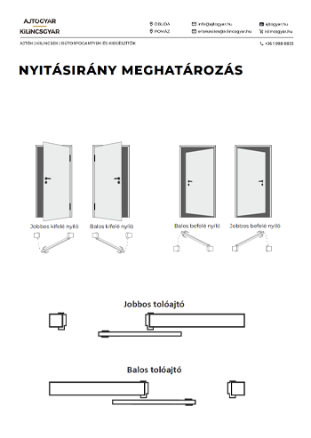 Nyitásirány meghatározás segédlet